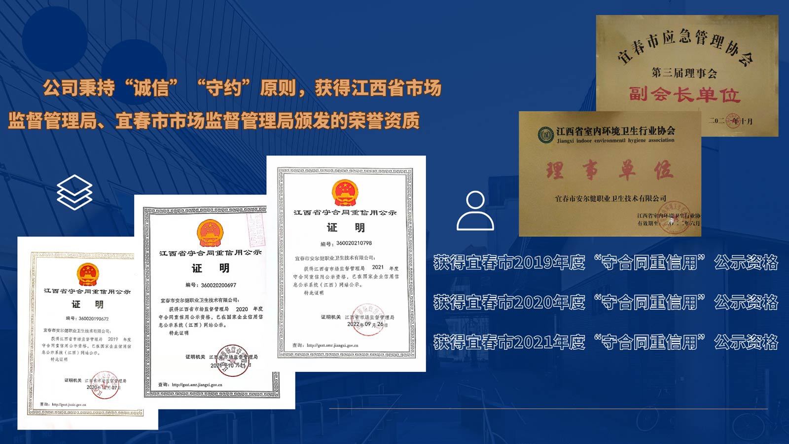 宜春市安爾健職業(yè)衛(wèi)生技術(shù)有限公司